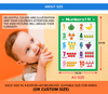Wholesale Kids Talking ABC Charts Poster Educational Posters for Learning