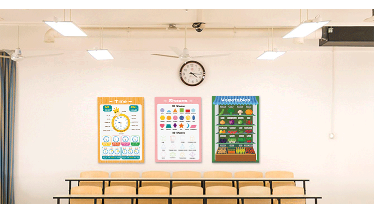 Educational Posters Early Learning Charts Classroom Decorations Preschool Posters For Toddlers AndKids